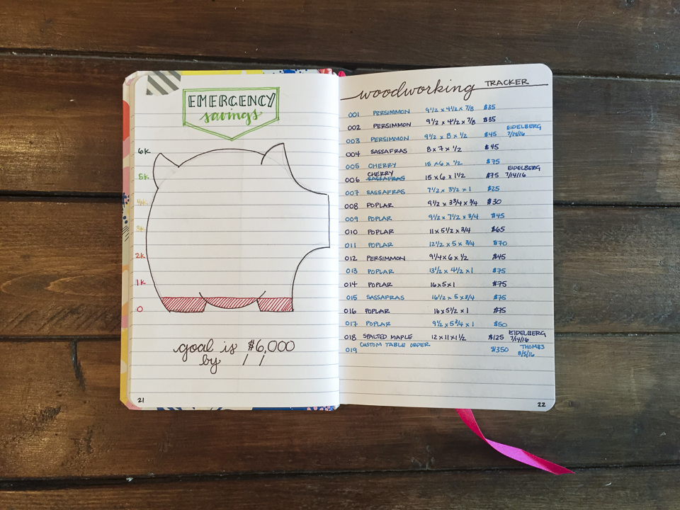Bullet Journaling for Middle Schoolers - Savvy Saving Couple